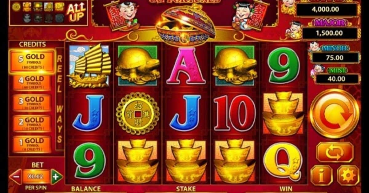 Các thuật ngữ quan trọng khi tham gia slots game